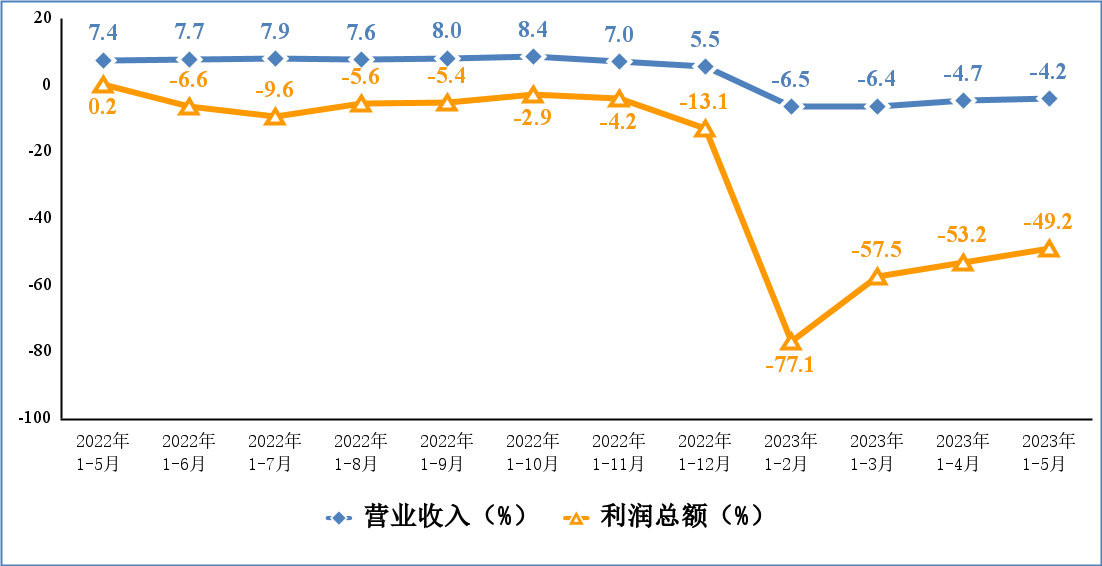 J9��Ϸ�����й����ٷ���վ