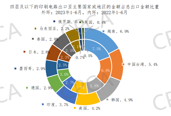 J9��Ϸ�����й����ٷ���վ